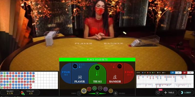 Baccarat 789WIN - Trải Nghiệm Game Bài Cá Cược Casino Chất Lượng Quy tắc, luật tham gia Baccarat dành cho tân binh