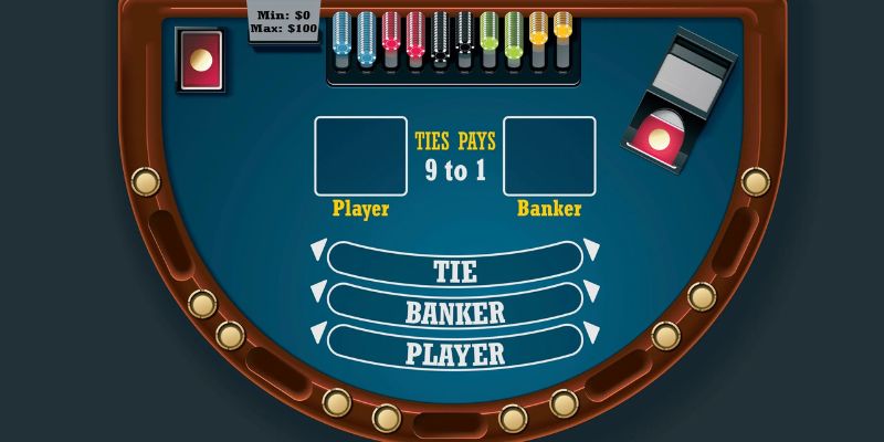 Baccarat 789WIN - Trải Nghiệm Game Bài Cá Cược Casino Chất Lượng Cách tính điểm Baccarat tạo sự thuận tiện trong đặt cược